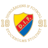 Djurgårdens (W)